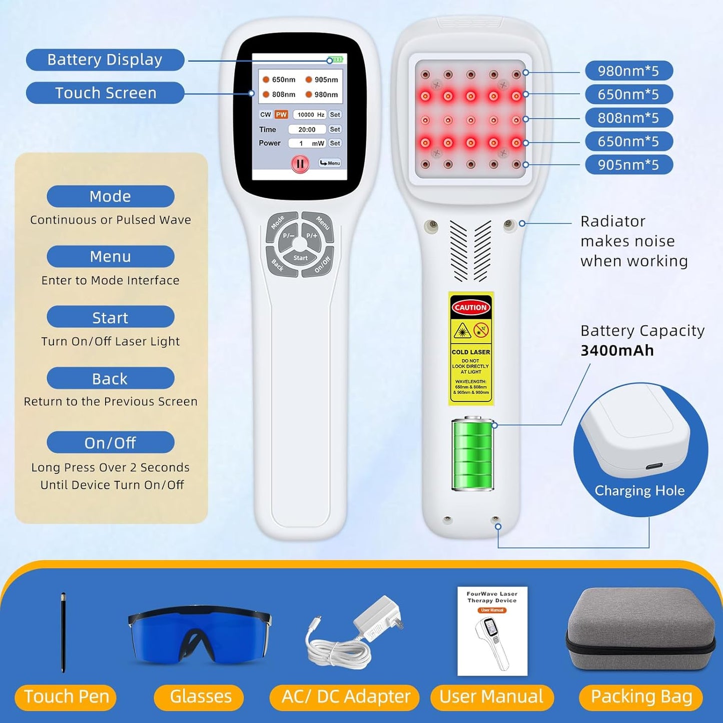 Pet Laser Therapy – Pain Relief & Healing
