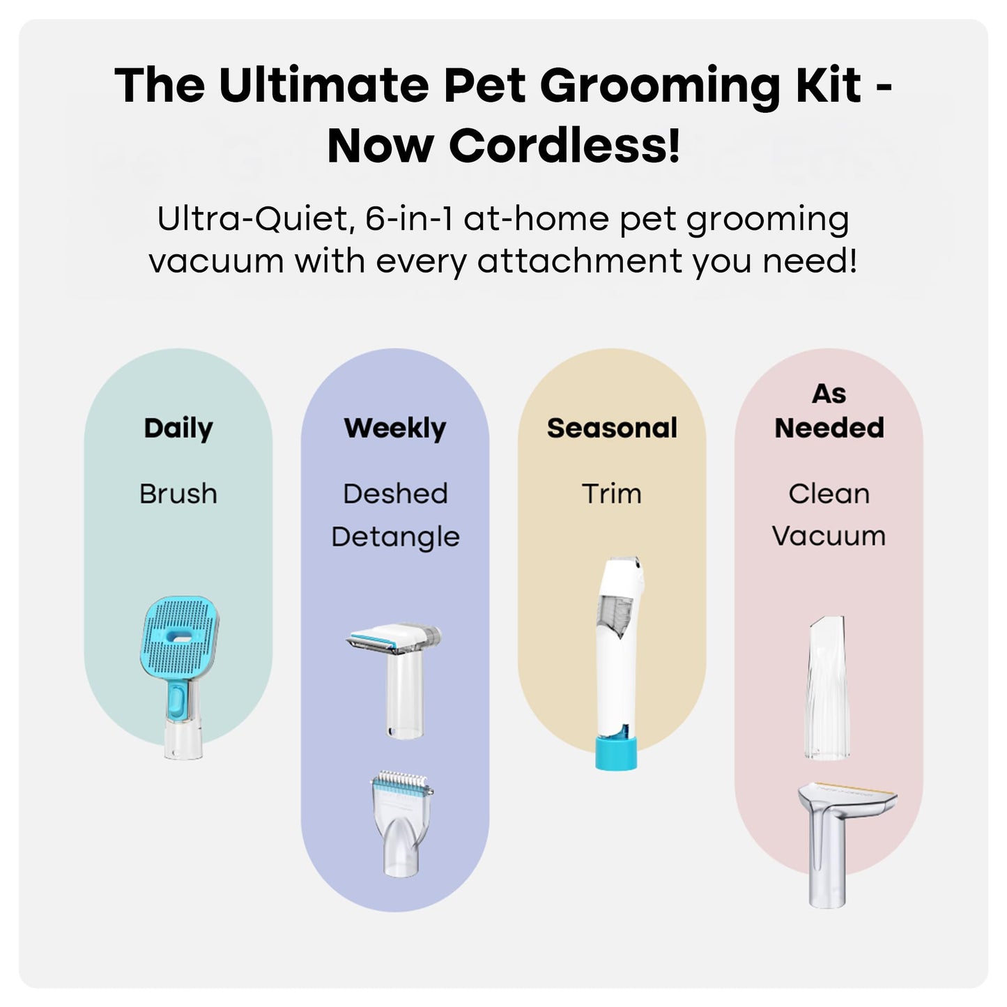 Uproot 7-in-1 Pet Grooming Vacuum Kit
