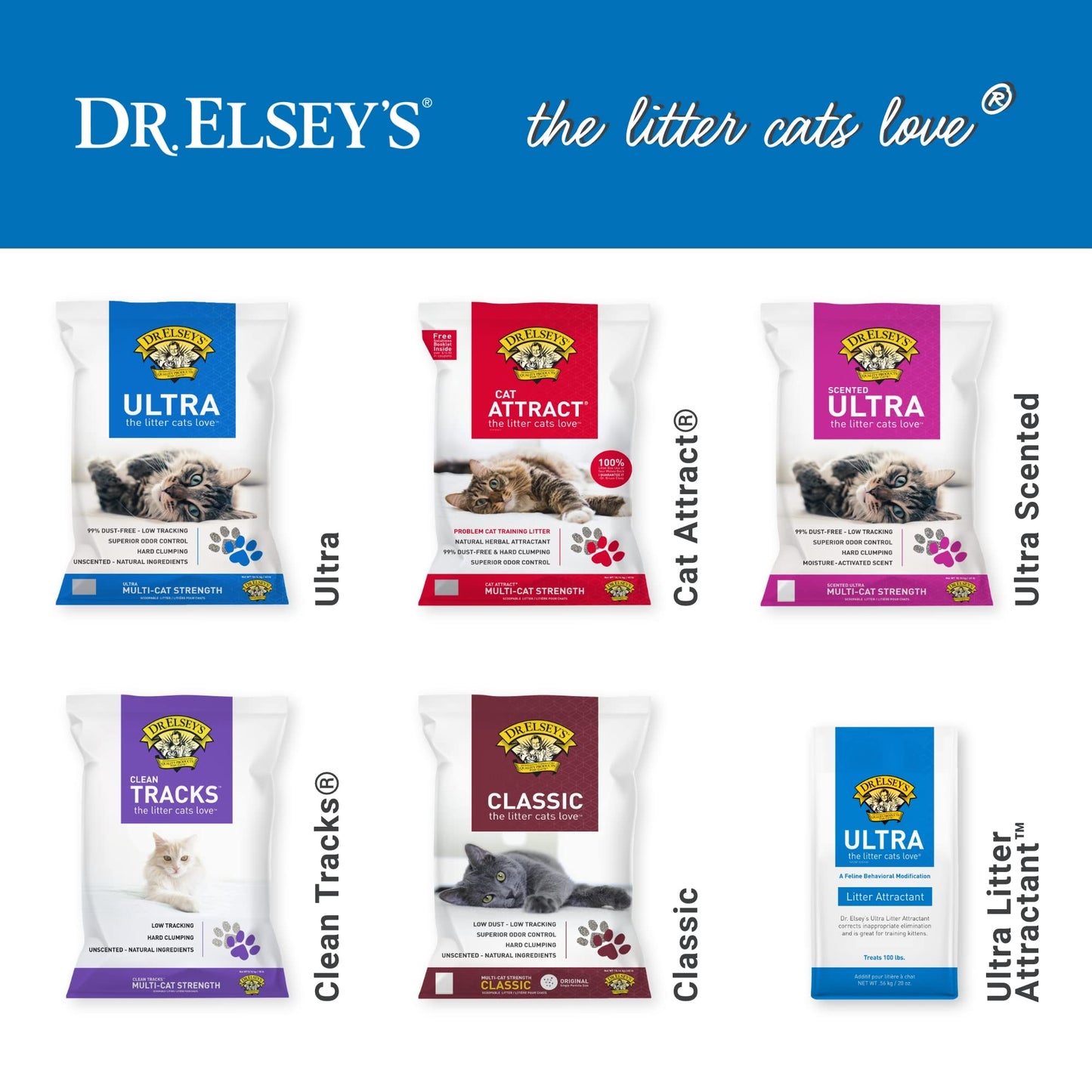 Dr. Elsey's Unscented Cat Litter 40 lb
