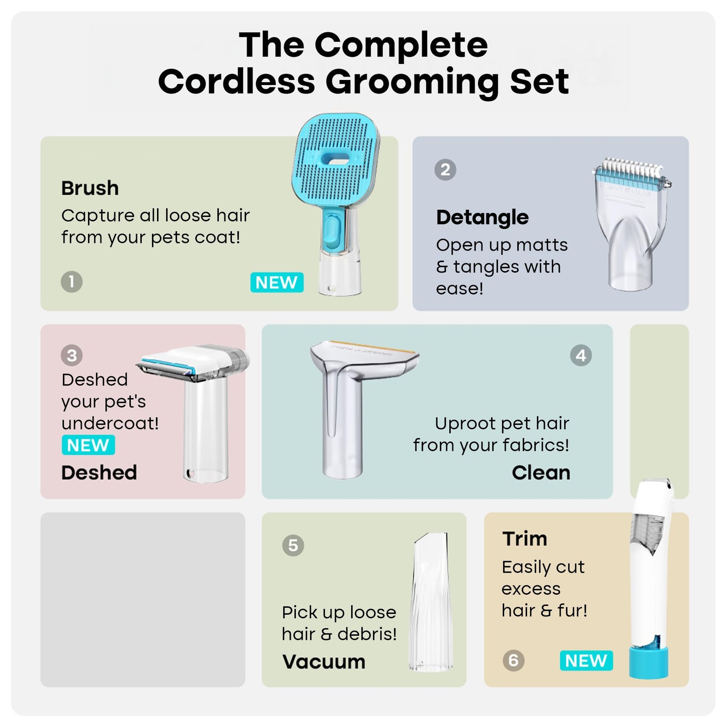 Uproot 7-in-1 Pet Grooming Vacuum Kit