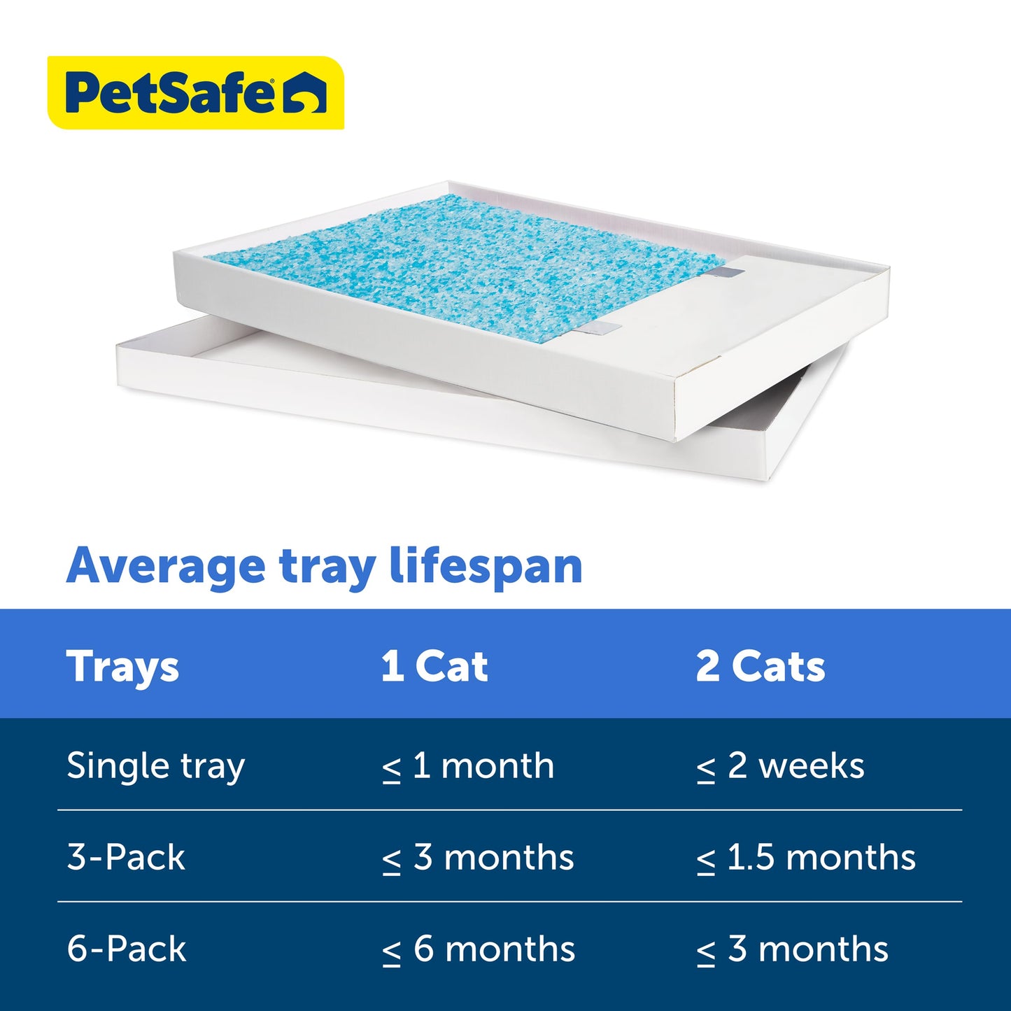 PetSafe ScoopFree Cat Litter 6-Pack