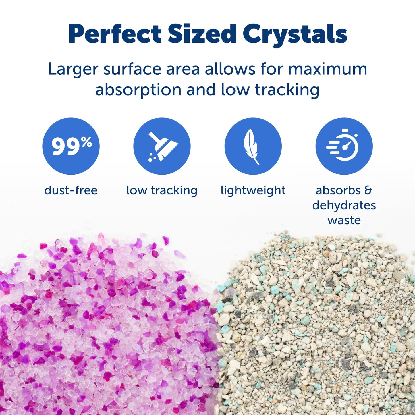 PetSafe ScoopFree Crystal Cat Litter, 8.6 lb
