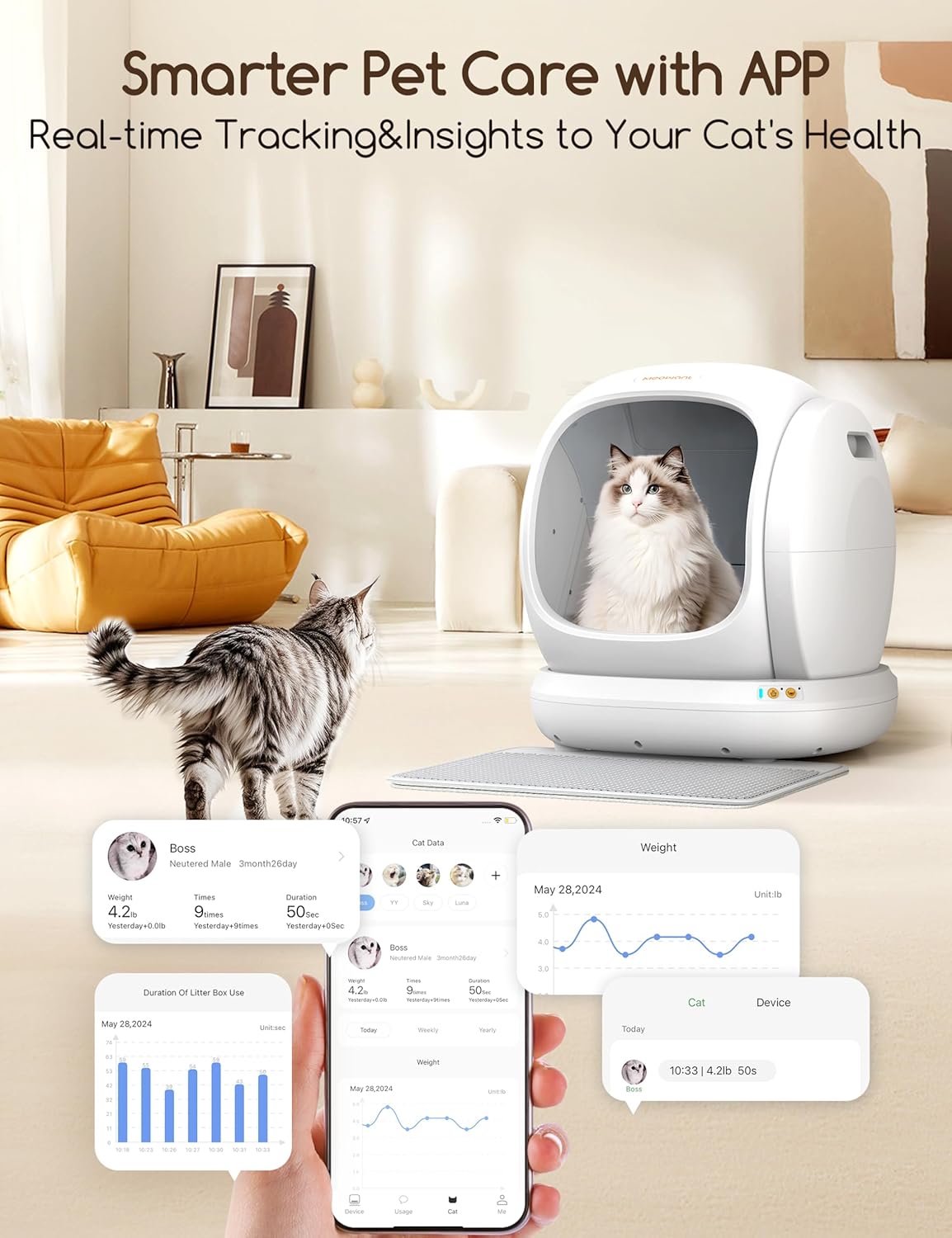 MeoWant Smart Cat Litter Box 75L