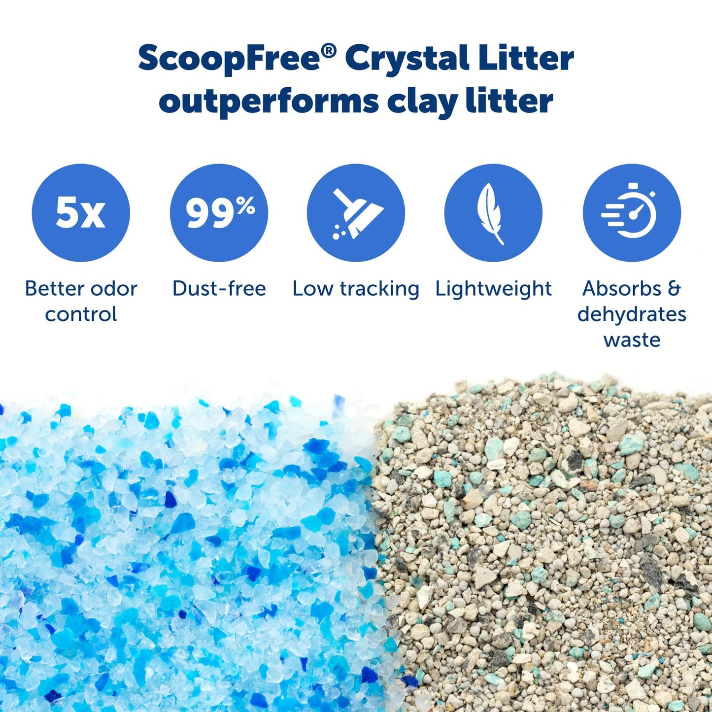 PetSafe ScoopFree Cat Litter 6-Pack