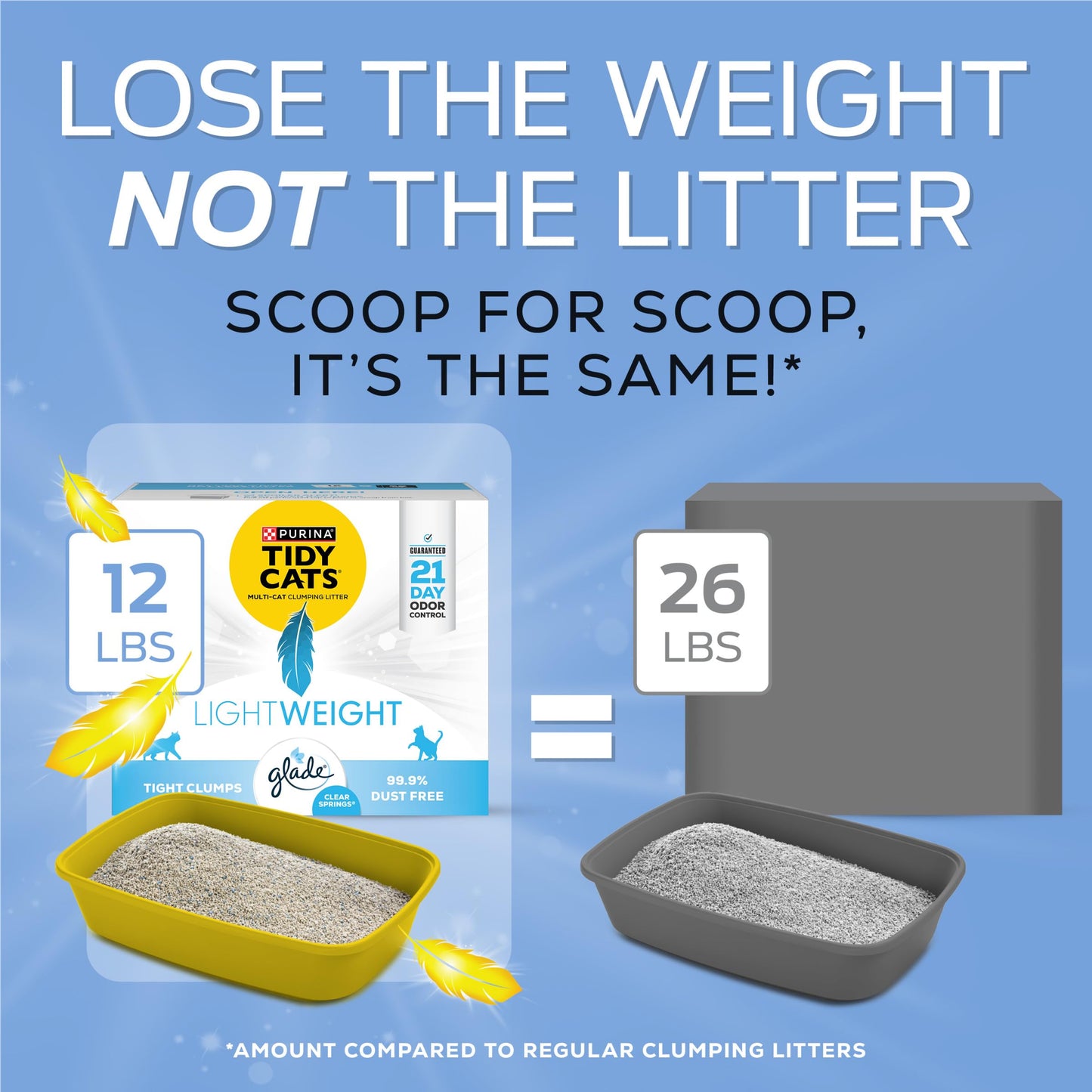 Tidy Cats Lightweight Litter