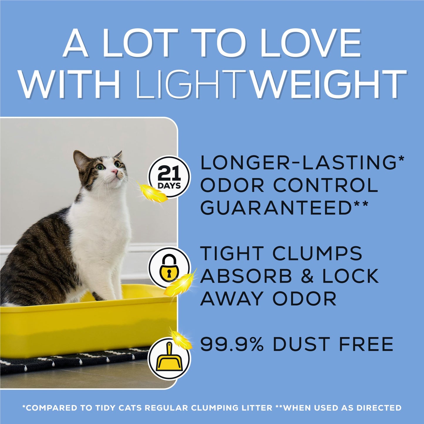 Tidy Cats Lightweight Litter