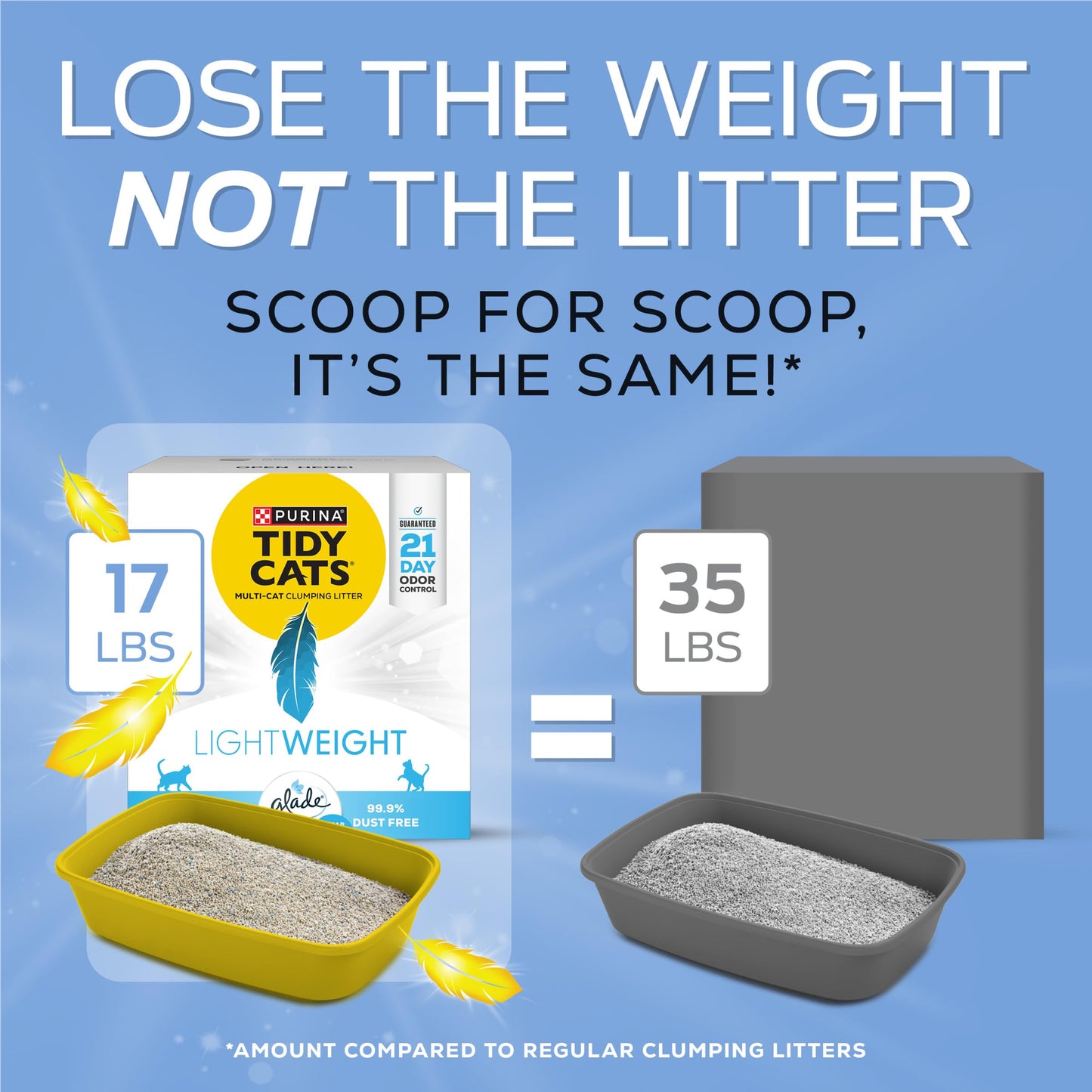Tidy Cats Lightweight Litter
