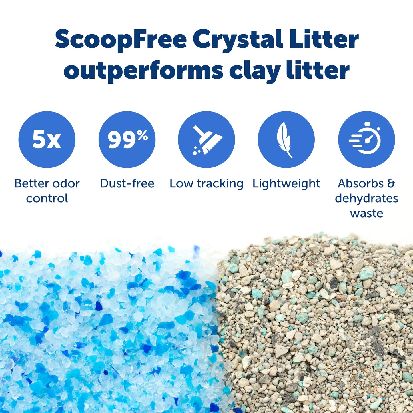 PetSafe ScoopFree Cat Litter 6-Pack