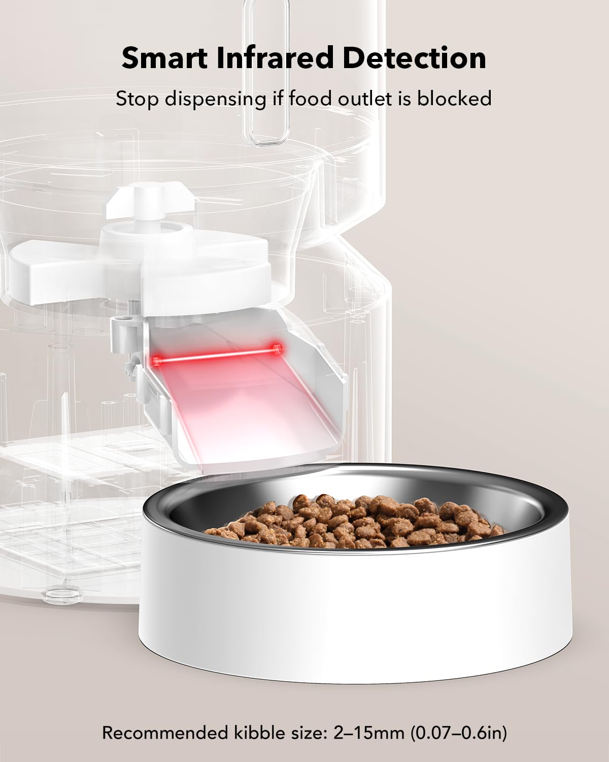 PETLIBRO Auto Pet Feeder, 6 Meals, Black
