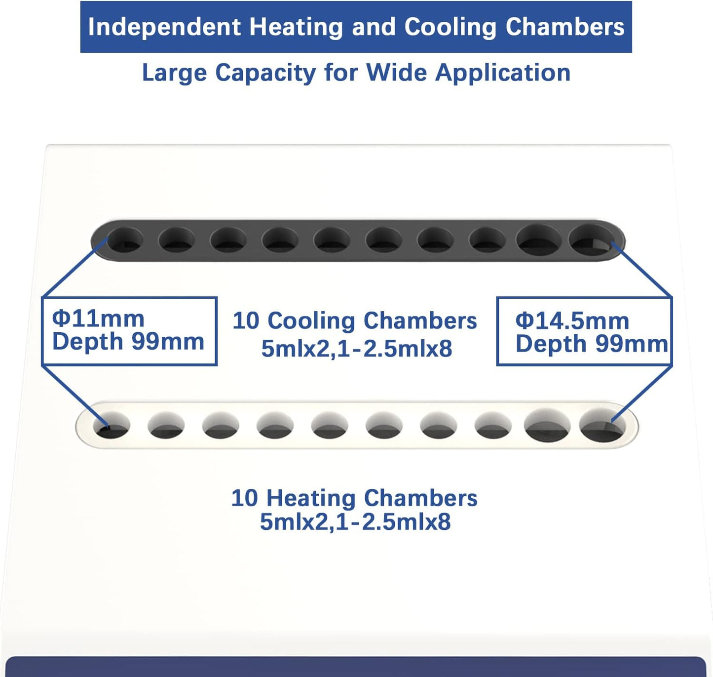 ONiLAB Gel Heater with Timer & Cooling