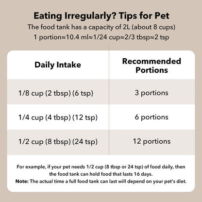PETLIBRO 2L Wi-Fi Cat Feeder – Black
