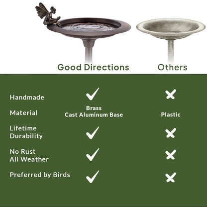 Bronze Buddha Bird Bath