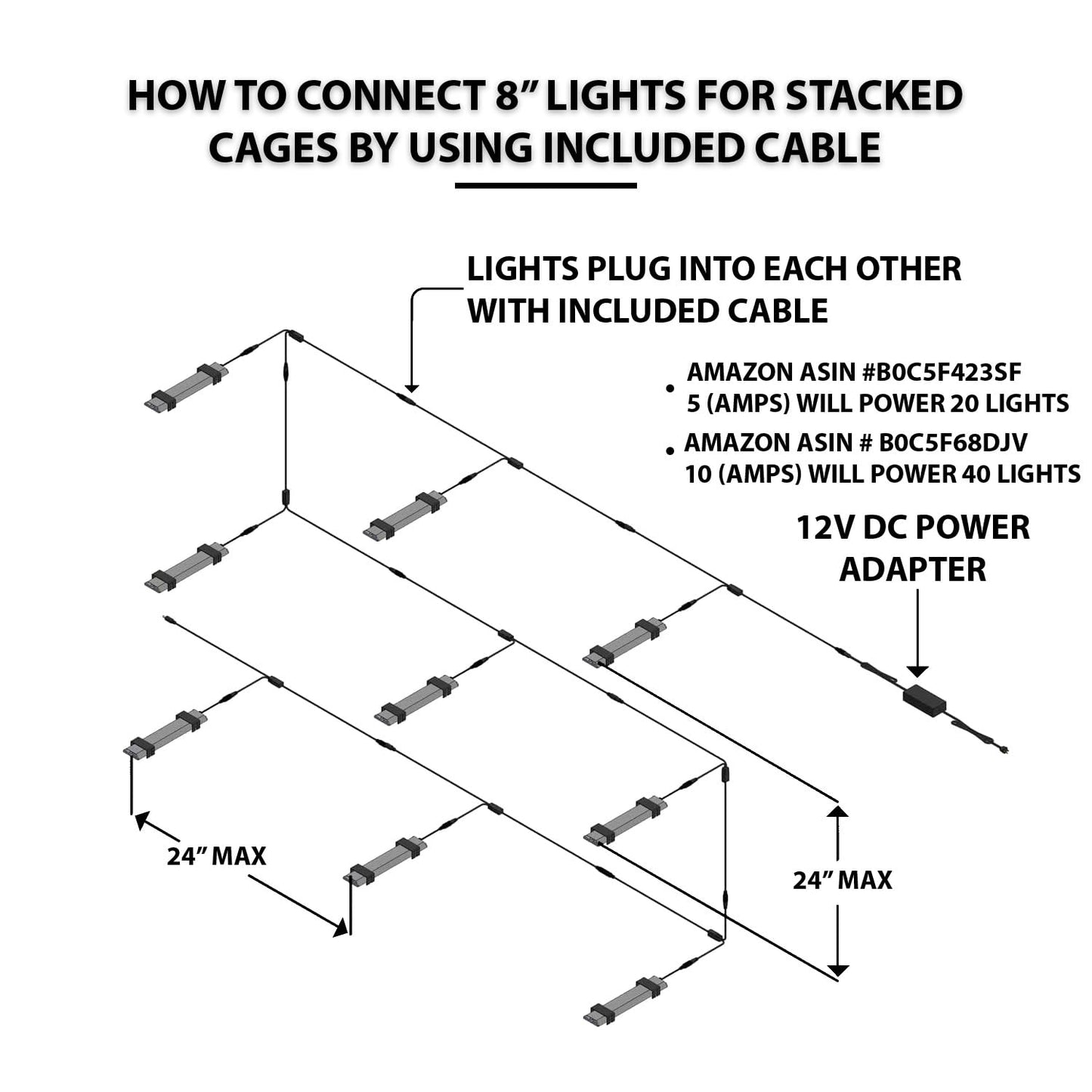 HappyBird 24" LED Light Bar 12-Pack
