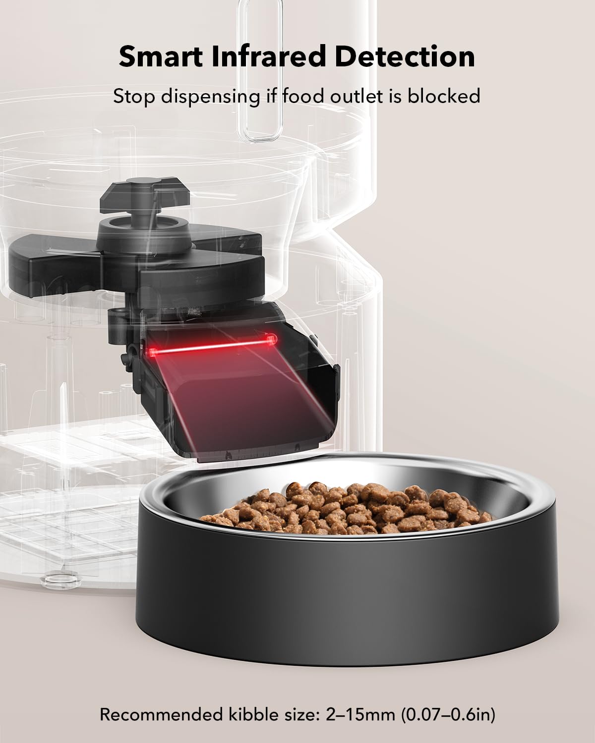 PETLIBRO Auto Pet Feeder, 6 Meals, Black
