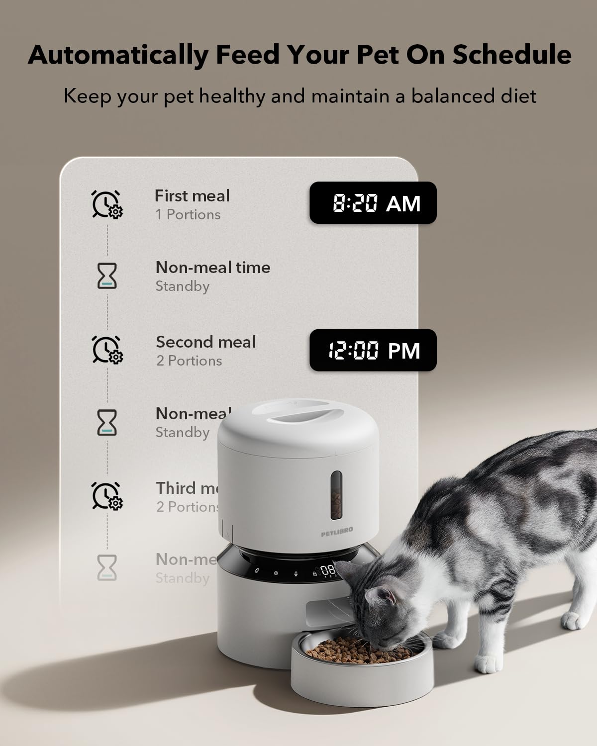 PETLIBRO Auto Pet Feeder, 6 Meals, Black