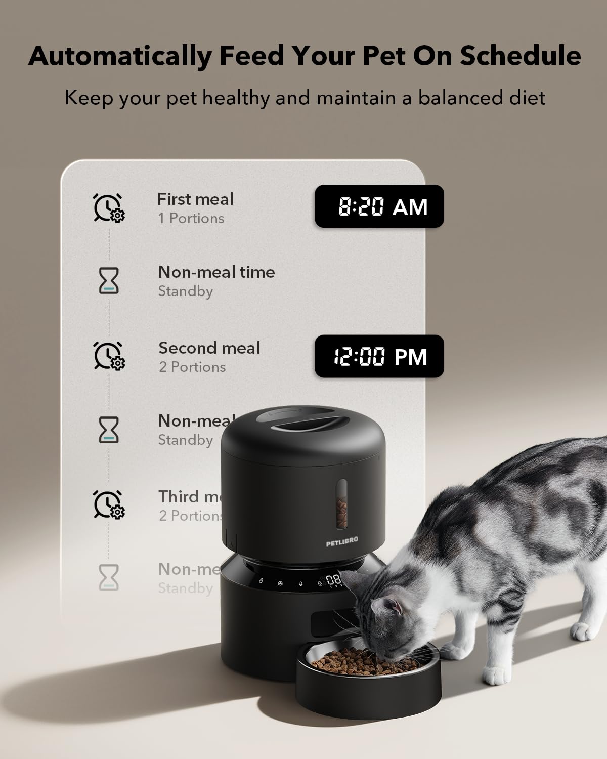 PETLIBRO Auto Pet Feeder, 6 Meals, Black