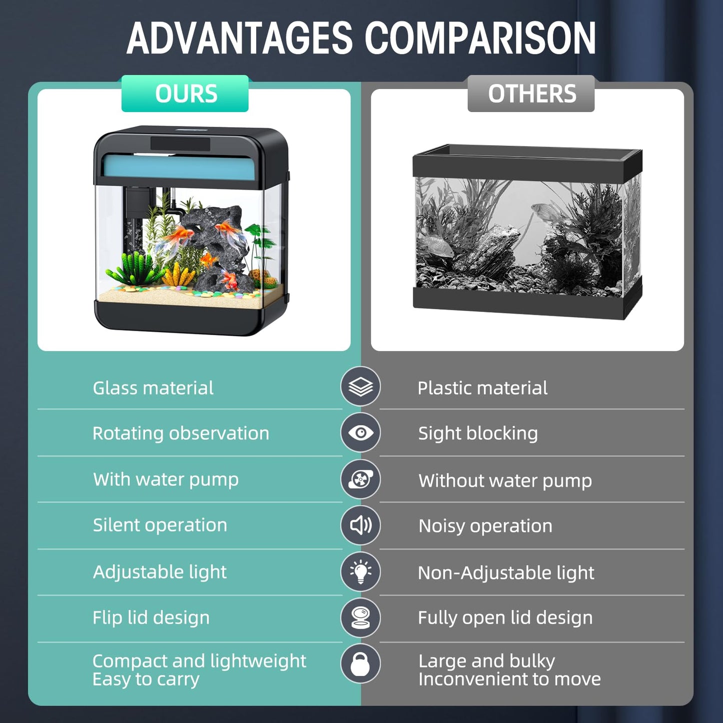 6.3-Gal Smart Aquarium