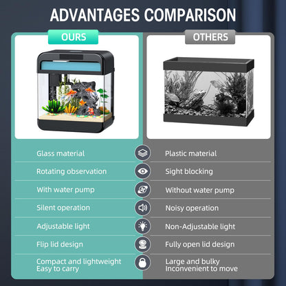 6.3-Gal Smart Aquarium