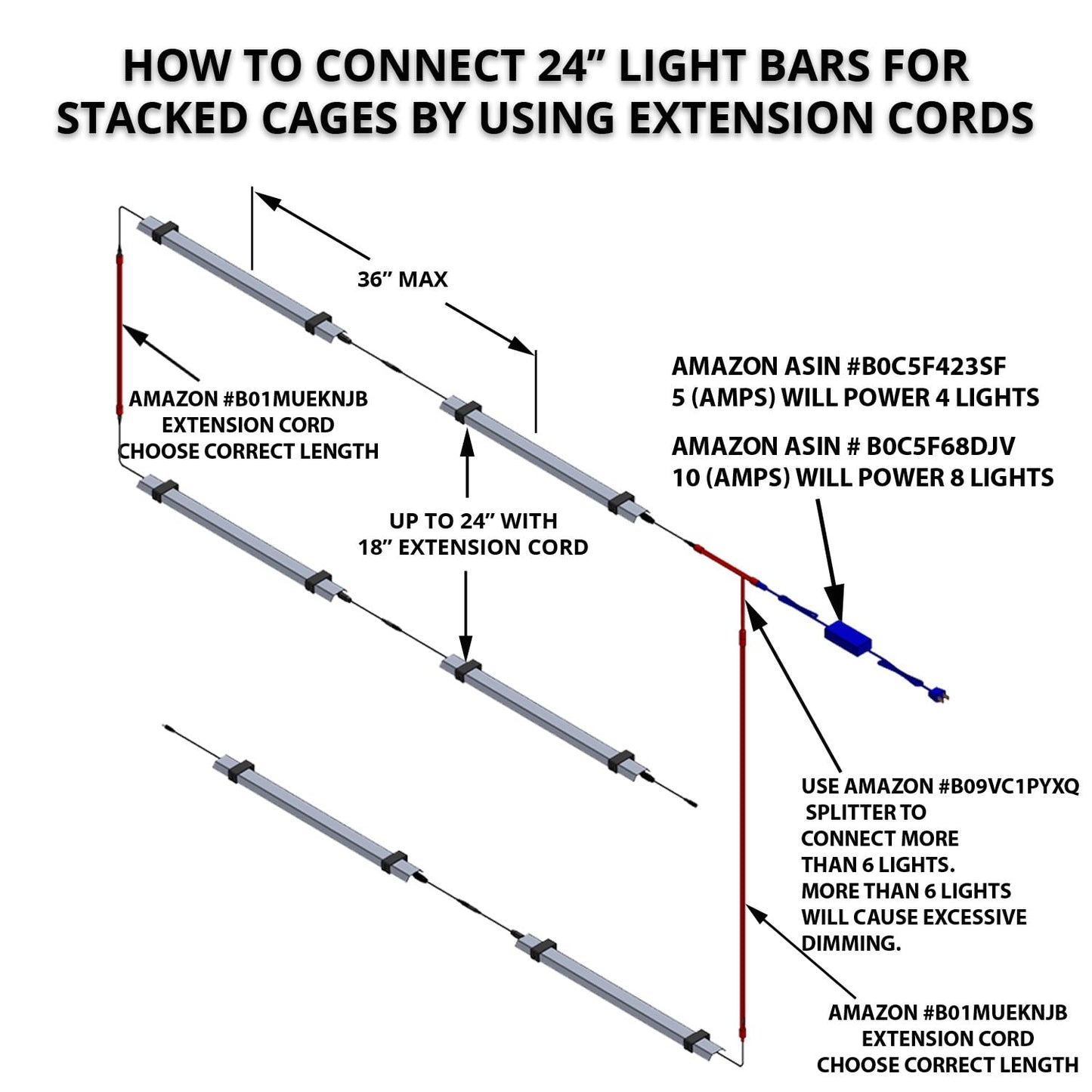 HappyBird 24" LED Light Bar 12-Pack