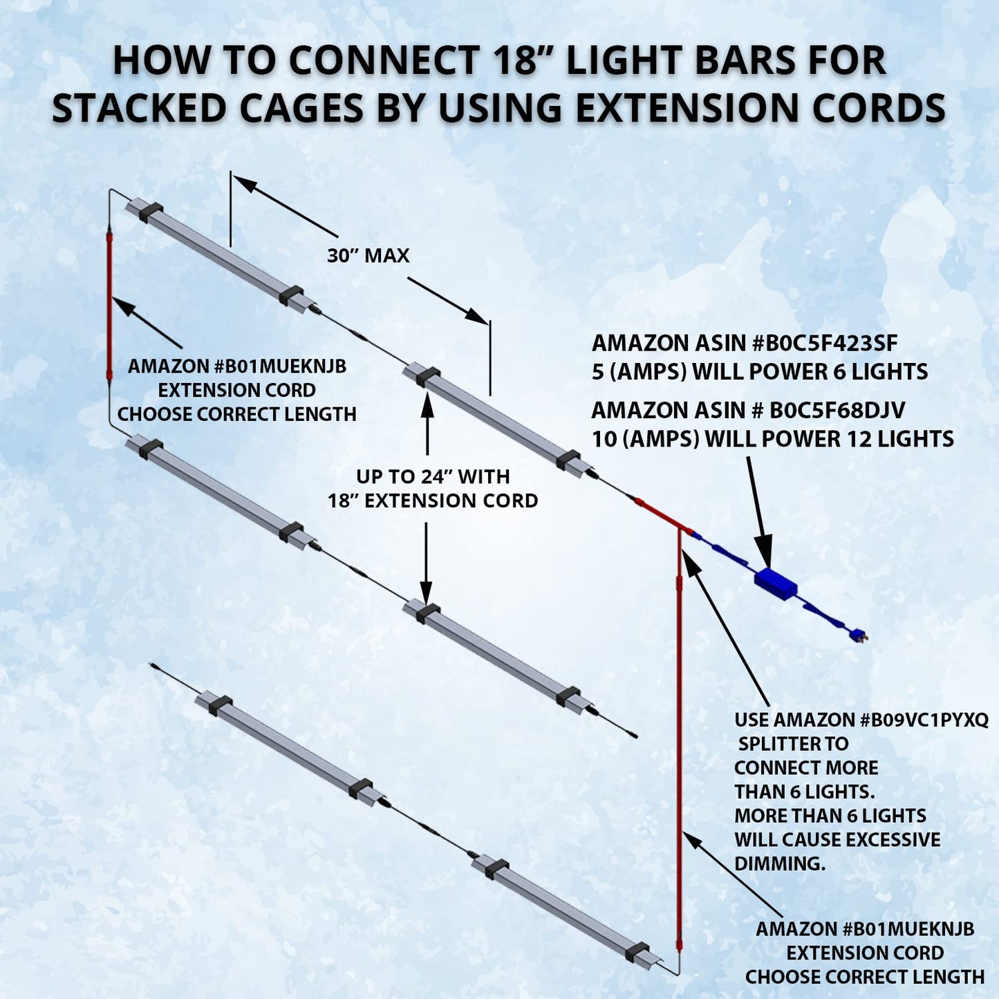 HappyBird 24" LED Light Bar 12-Pack