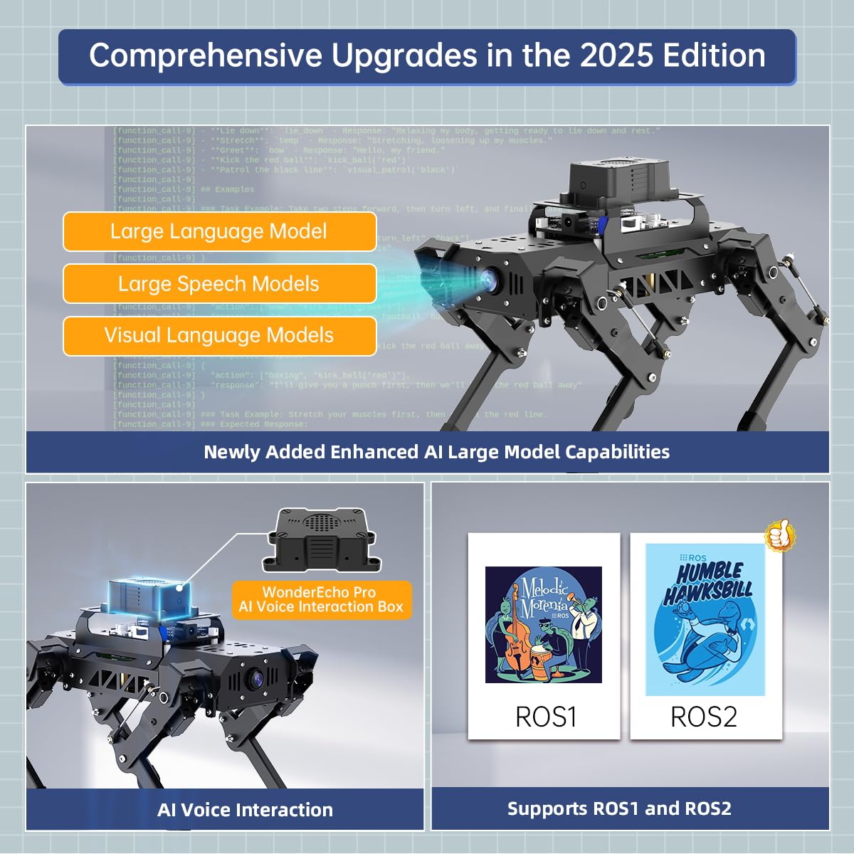 PuppyPi Robot Dog with ChatGPT Large AI Models AI Embodied Intelligence ROS Robotic Dog Vision Scene Voice Understanding SLAM Mapping Navigation Bionic Quadruped Robot, Pro Kit & RaspberryPi5 8GB