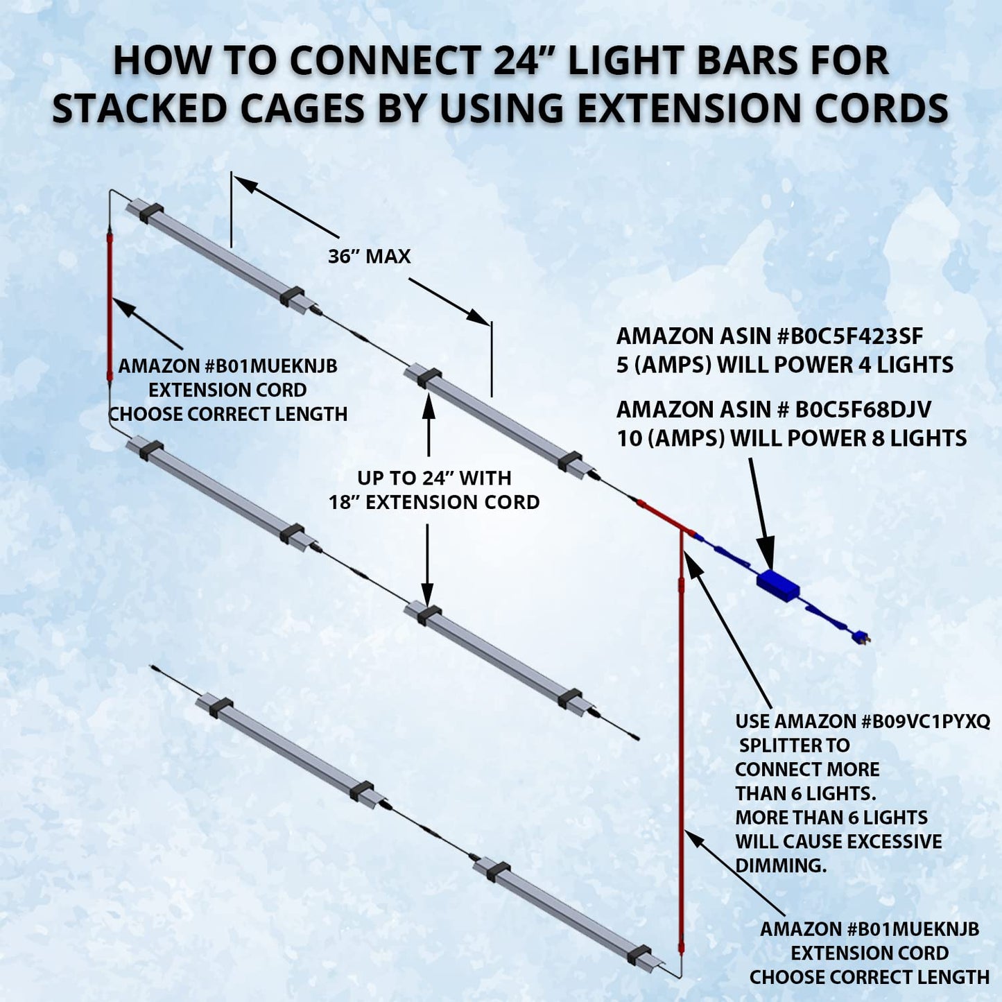 HappyBird 24" LED Light Bar 12-Pack