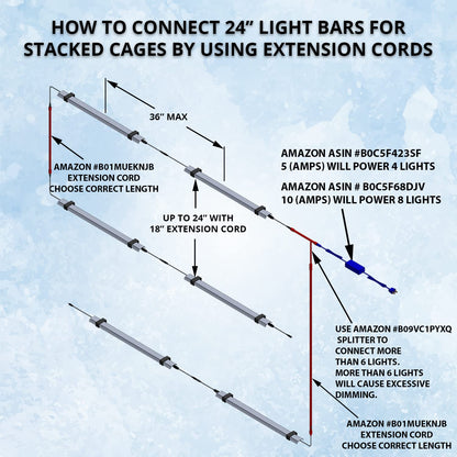 HappyBird 24" LED Light Bar 12-Pack