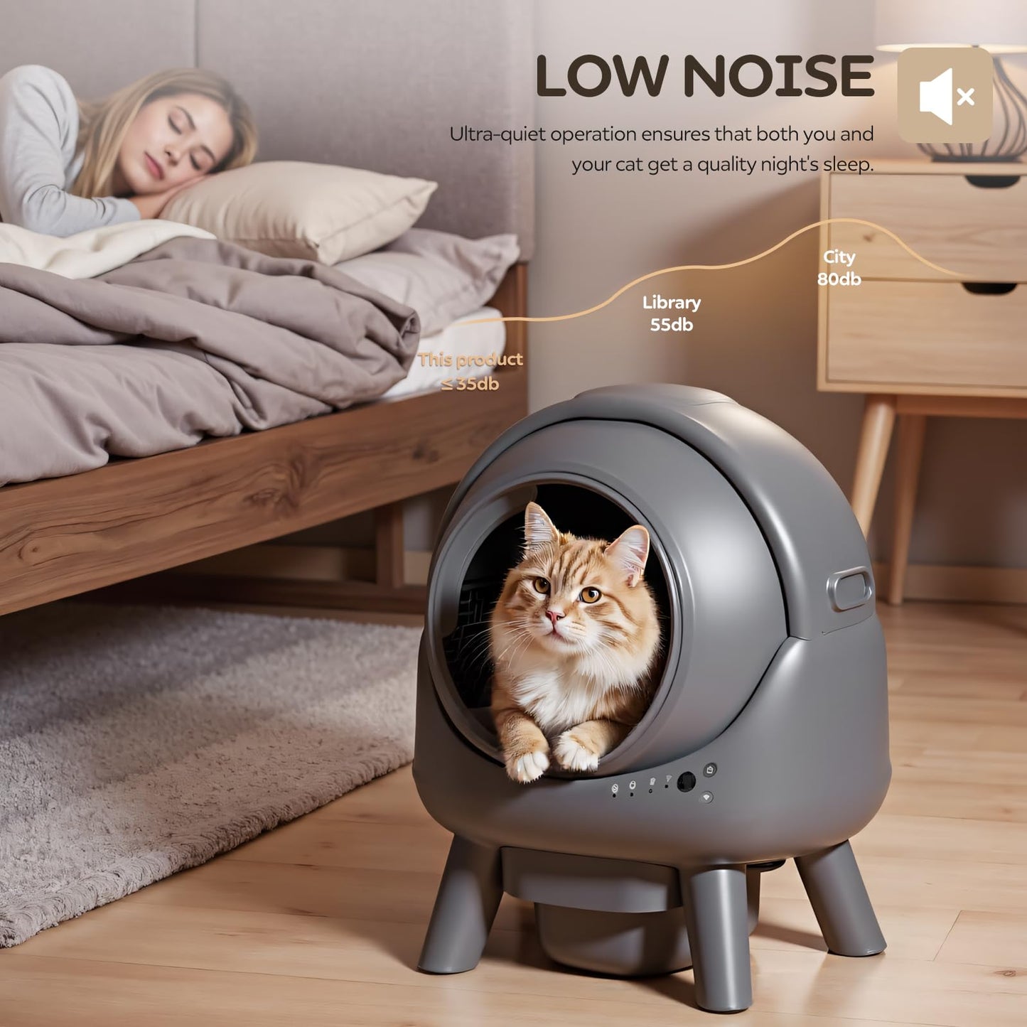 Smart Auto Litter Box – Grey