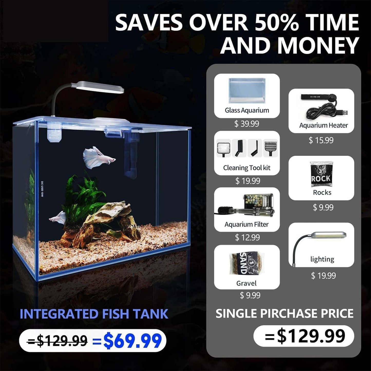 2.6 Gal Desktop Aquarium Kit