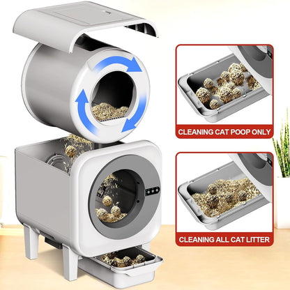 Meowra Smart Cat Litter Box