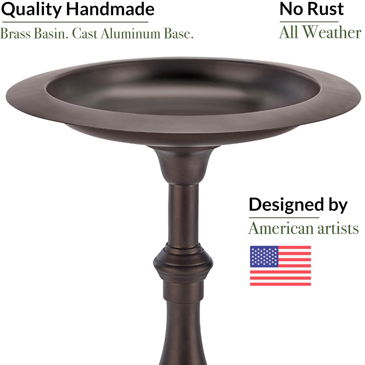 Bronze Buddha Bird Bath