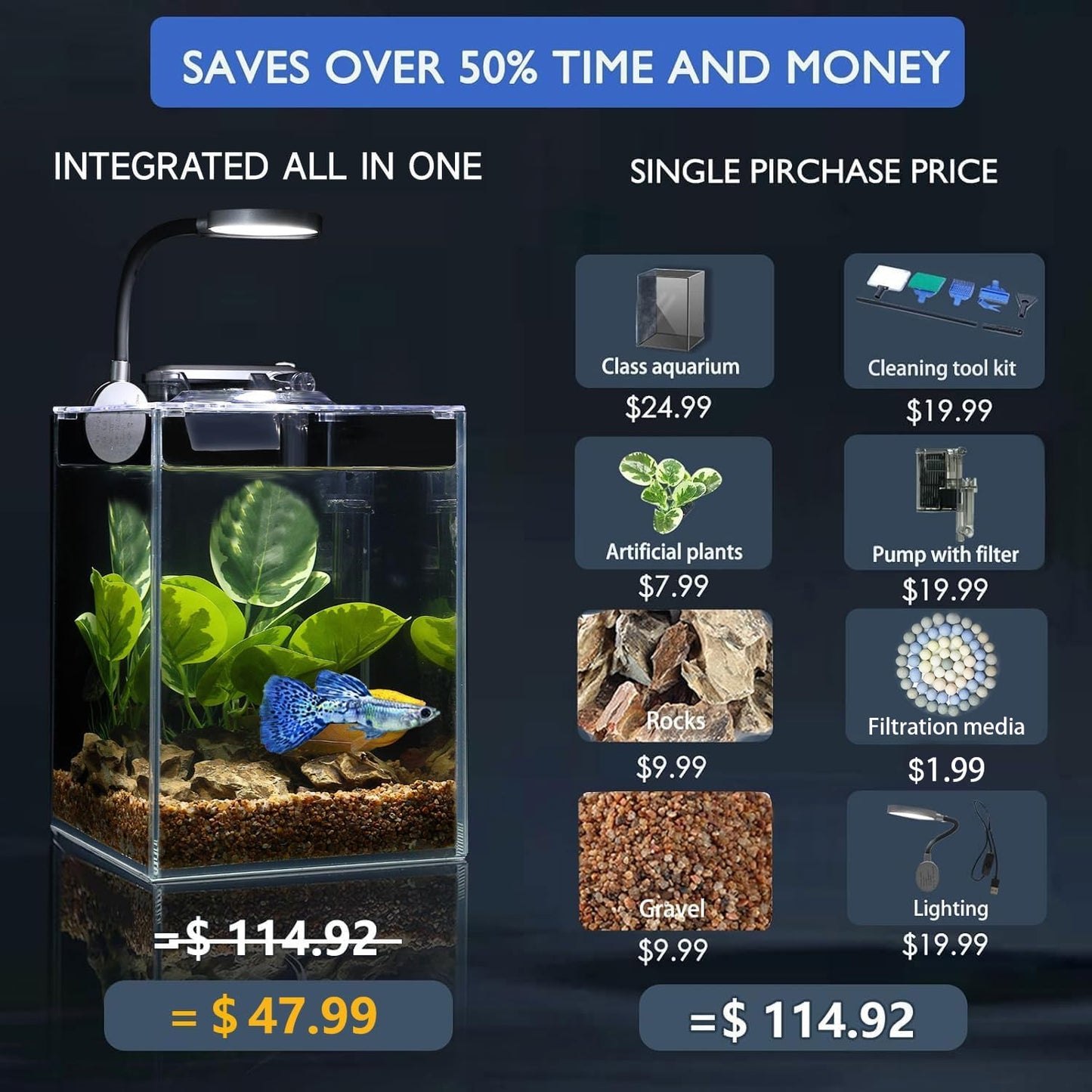 Betta Fish Tank 1.25 Gal Starter Kit