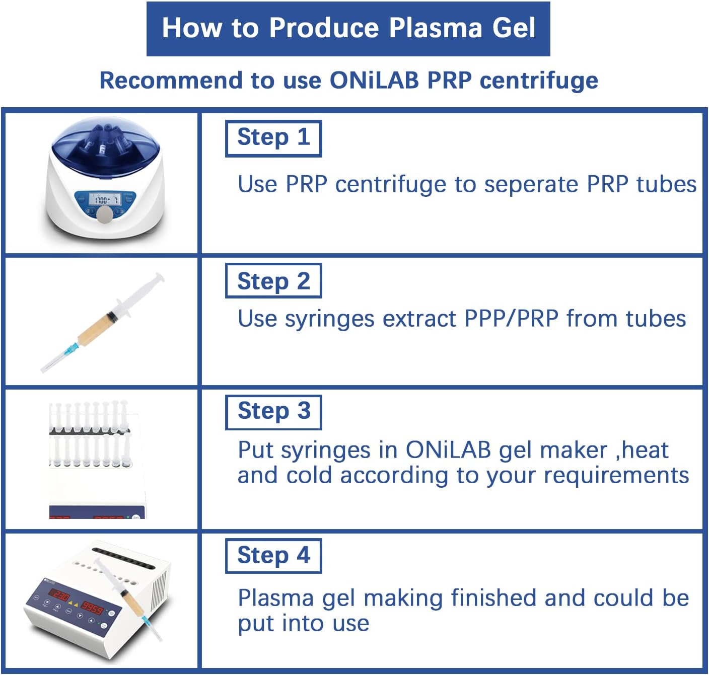 ONiLAB Gel Heater with Timer & Cooling