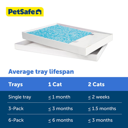 PetSafe ScoopFree Cat Litter 6-Pack