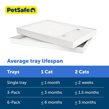 PetSafe ScoopFree Cat Litter 6-Pack