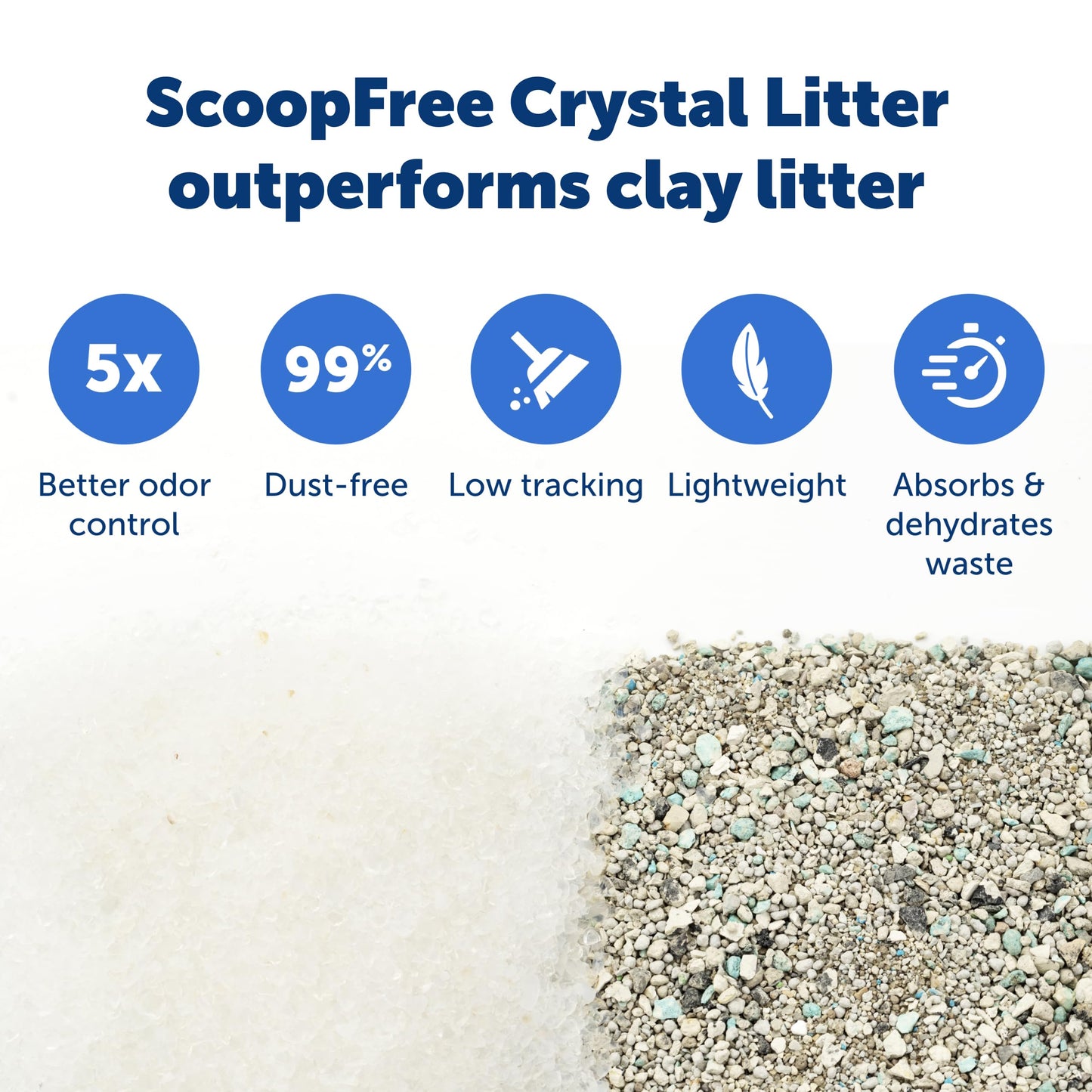 PetSafe ScoopFree Cat Litter 6-Pack