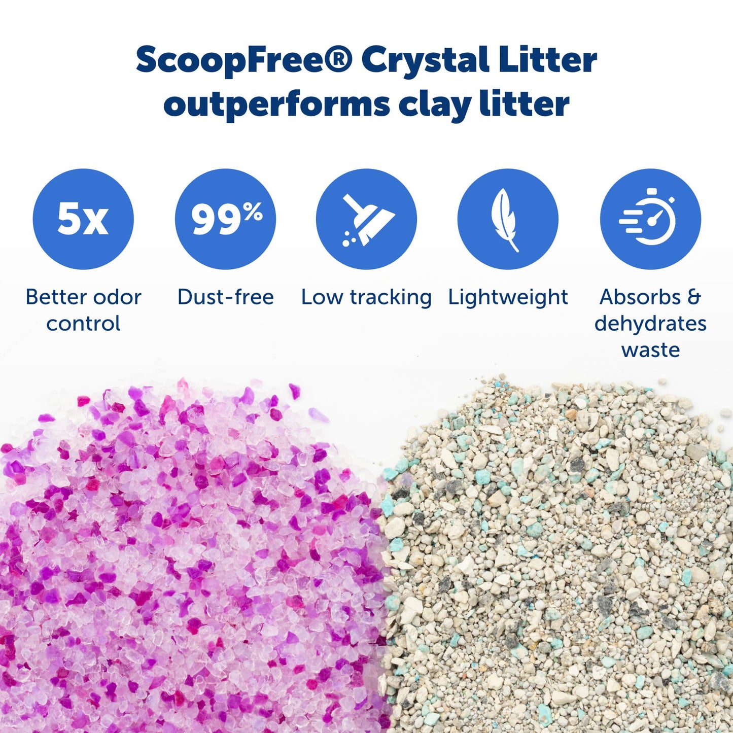 PetSafe ScoopFree Cat Litter 6-Pack