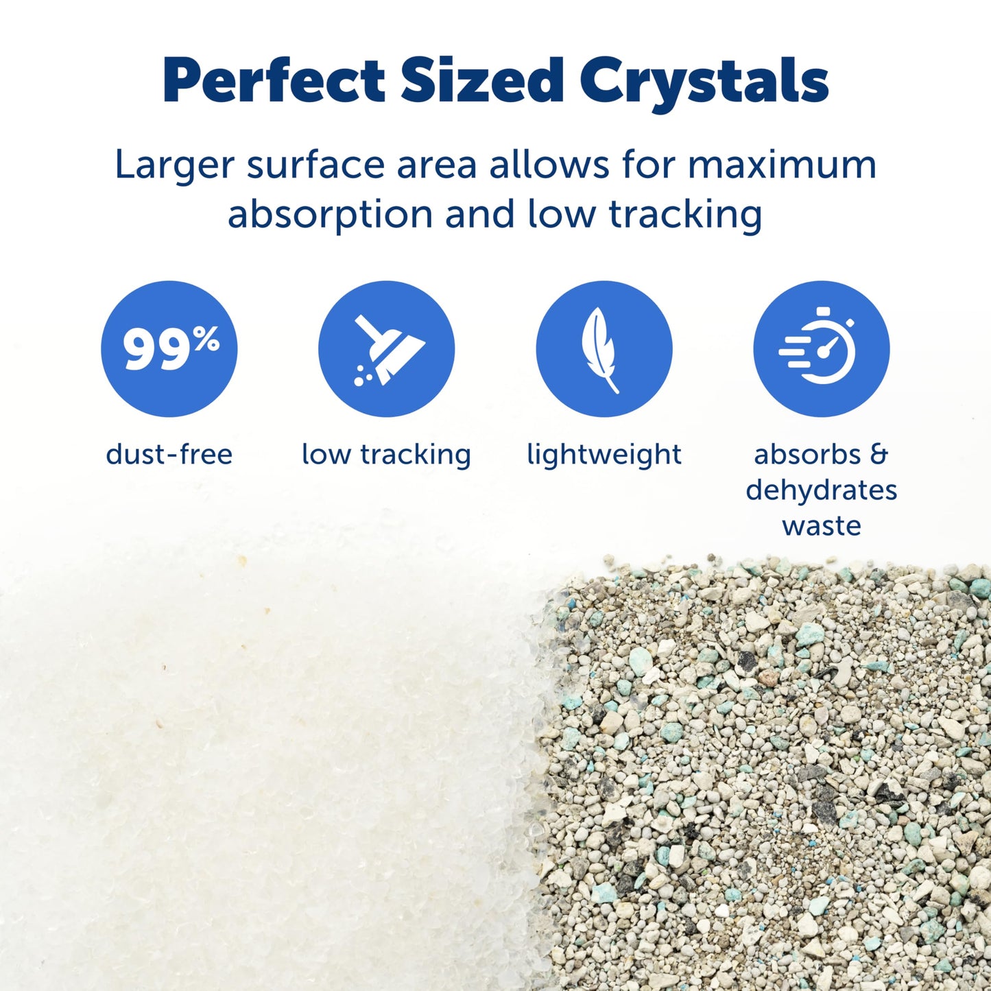 PetSafe ScoopFree Crystal Cat Litter, 8.6 lb