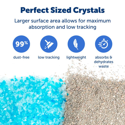 PetSafe ScoopFree Crystal Cat Litter, 8.6 lb