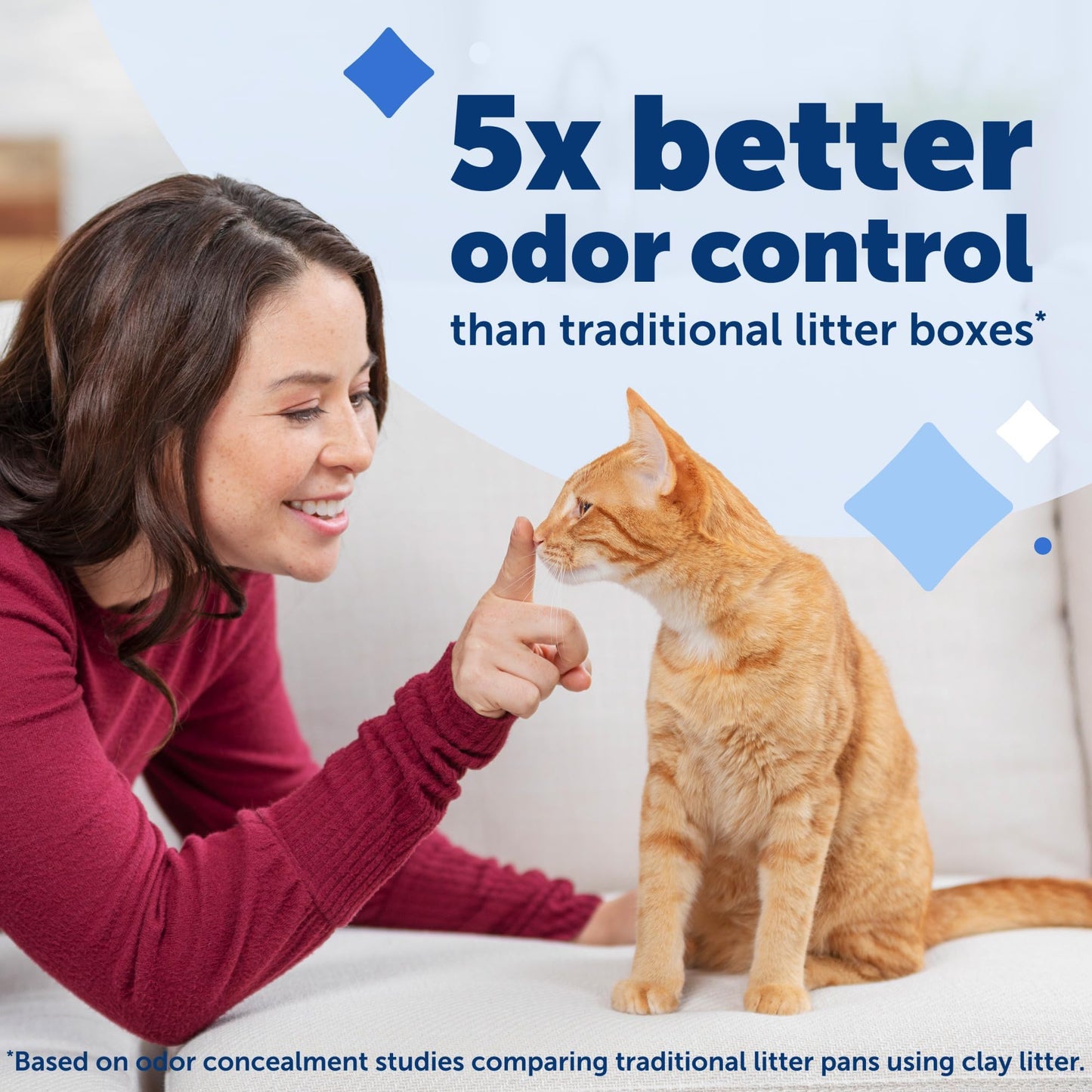 PetSafe ScoopFree Cat Litter 6-Pack