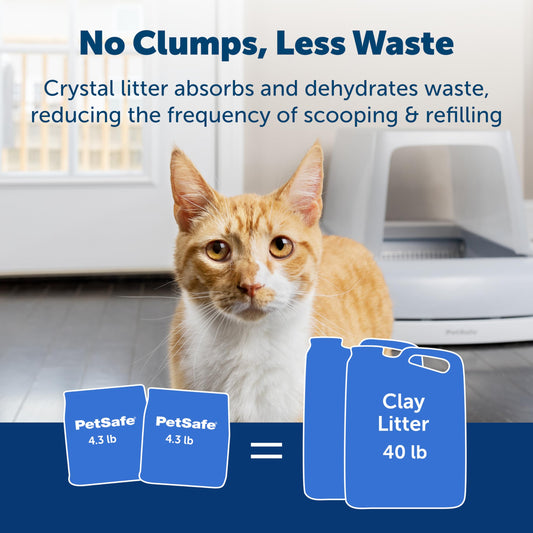 PetSafe ScoopFree Crystal Cat Litter, 8.6 lb