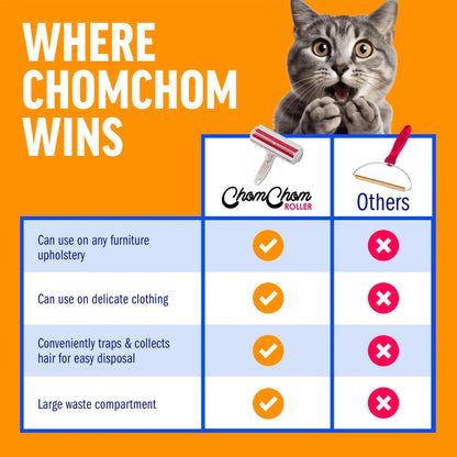 ChomChom Pet Hair Roller